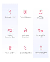 Load image into Gallery viewer, SANLEPUS Earbuds